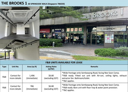 THE BROOKS I & II (D26), Retail #489102191
